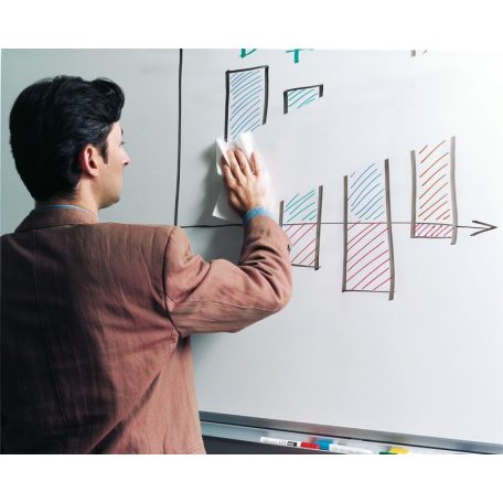 Táblatisztító kendő  TZ 66, 100 db