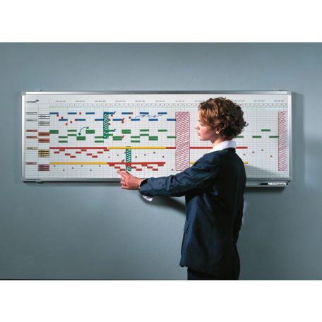 Legamaster Professional éves tervezőtábla, 12 hónapos felbontás, 50 ember/esemény (75x150 cm)