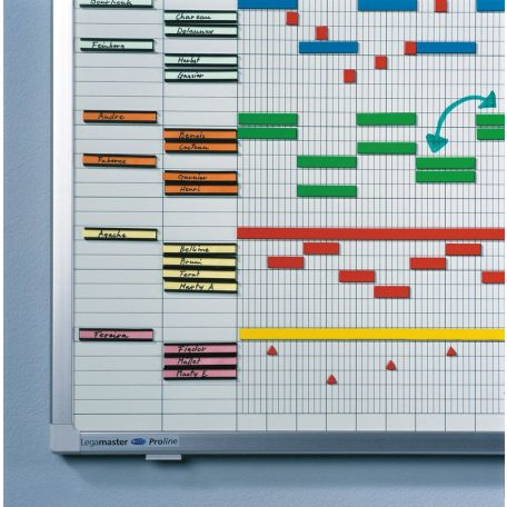 Legamaster Professional éves tervezőtábla, 12 hónapos felbontás, 50 ember/esemény (75x150 cm)