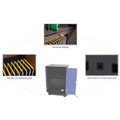   Tablet/okostelefon tartó és töltő guruló szekrény 16 db-os (USB)