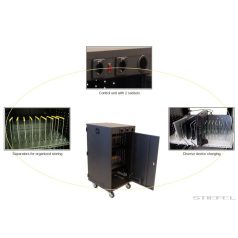   Tablet tartó és töltő guruló fémszekrény (32 db tablet) USB